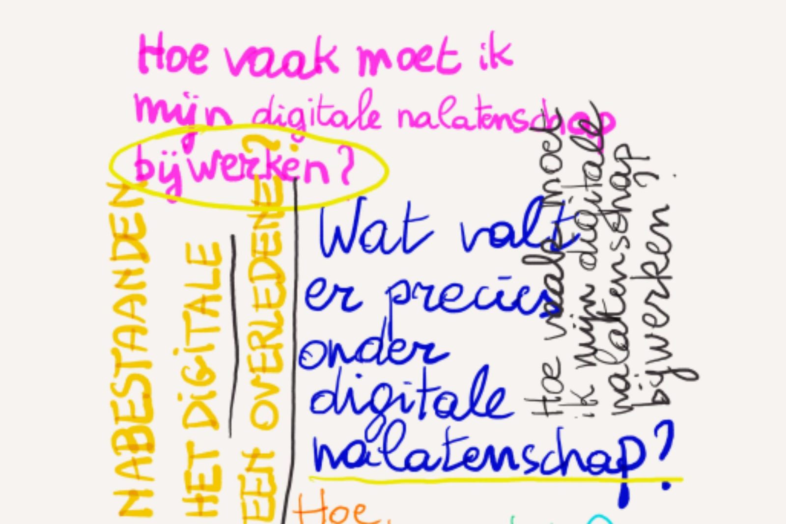 Beeld bij het artikel: Digitale Nalatenschap